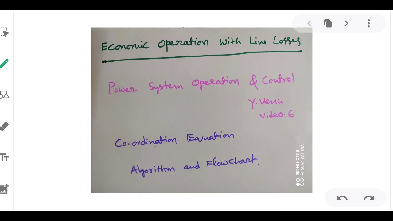 Power System Operation & Control by Venu video 6 - YouTube