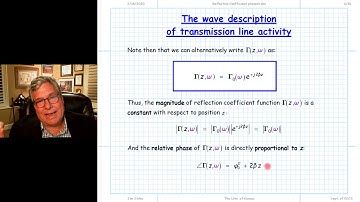 The Reflection Coefficient
