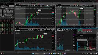 LIVE - Day Trading $SPY 12/20/2023