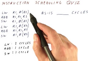 Instruction Scheduling Quiz - Georgia Tech - HPCA: Part 3