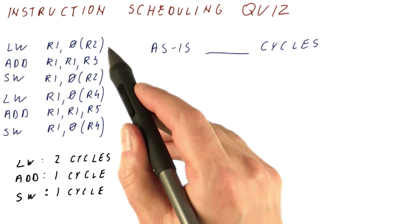 Instruction Scheduling Quiz - Georgia Tech - HPCA: Part 3 - YouTube
