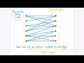 Applications of flows and cuts