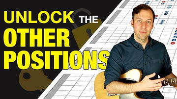 MINOR PENTATONIC Scale Guitar Positions - All 5 shapes