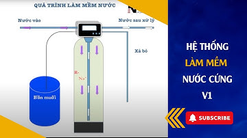 Hệ thống làm mềm nước- Softener