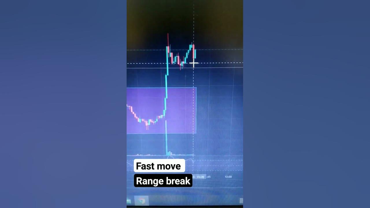 range break fast move shots YouTube