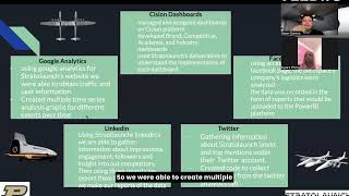 The Data Mine: Stratolaunch Marketing 2024