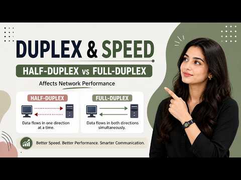“Half vs Full Duplex Explained – Boost Network Speed & Performance Easily