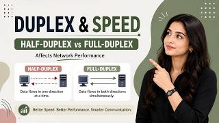 “Half vs Full Duplex Explained – Boost Network Speed & Performance Easily
