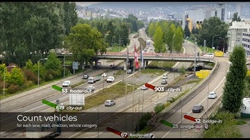 Parquery Traffic Flow
