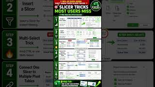 🚨 90% of Excel Users Don't Know These Slicer Tricks | #excel #shorts #slicer #excelformulas #vlookup