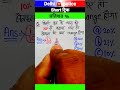 How To Find Percentage Change #shorts #ssc #dp #viral  #NTPC #groupd