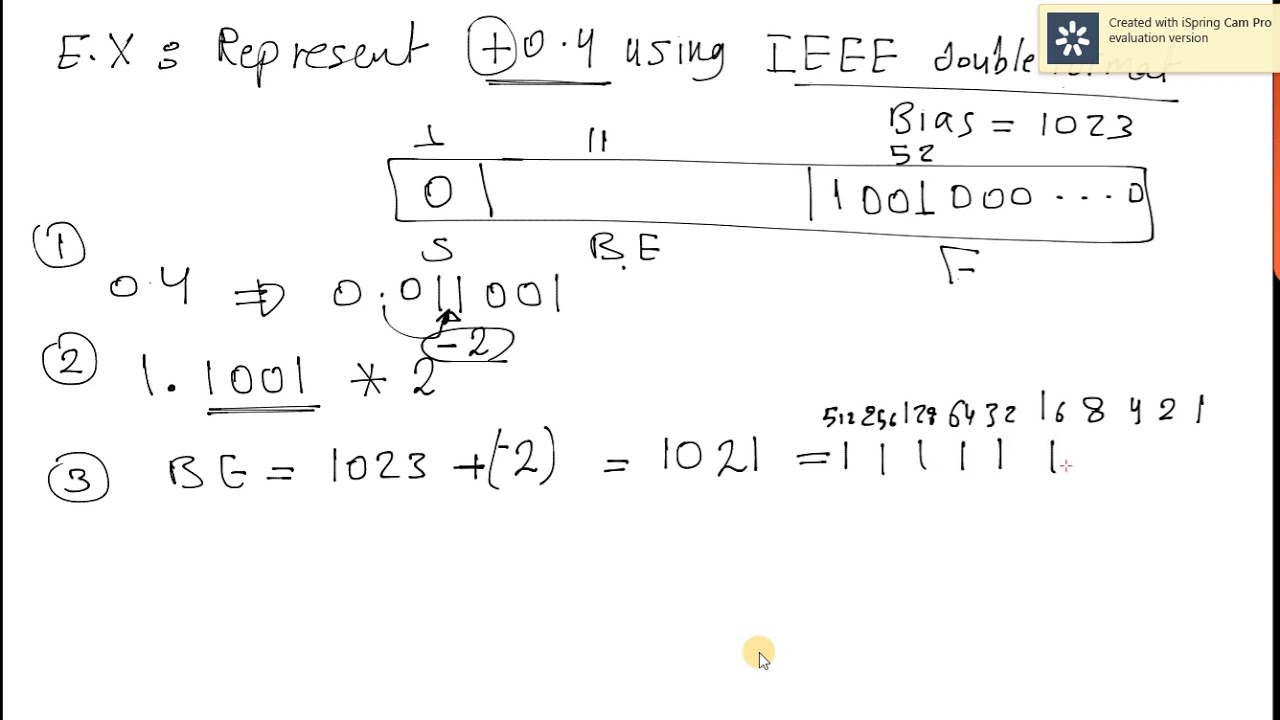 Chapter09 p8 Floating point representation 2 - YouTube