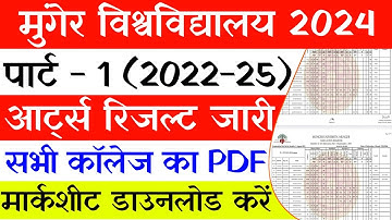 Munger University Part 1 (2022-25) art