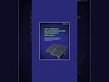 How Smart Solar Systems Use IoT & Battery Storage | Mecpower