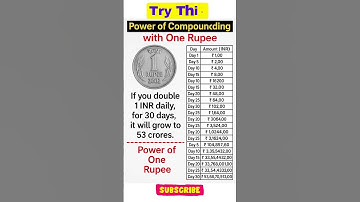 From ₹1 to Lakhs? Power of Compounding Explained in 60 Seconds! 💸📈