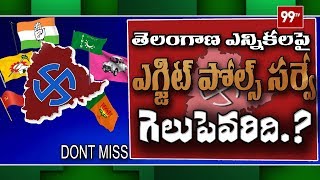 Telangana Exit Polls 2018 | Survey Details On TS Elections | 99TV Telugu