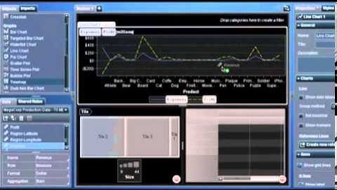 비주얼 애널리틱스(Visual Analytics) 데모