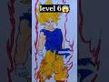 goku drawing in different levels 😤
