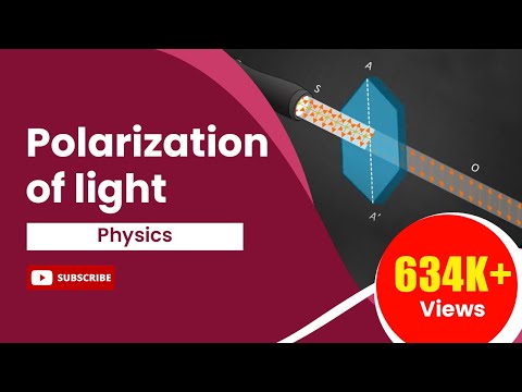 Polarization of light