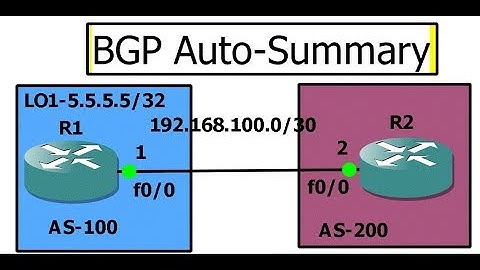 BGP-9.BGP Auto-Summary  in English
