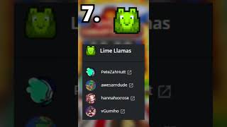 My Final Mcc 34 Team Rankings