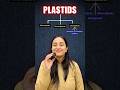 Plastids: Structure &amp; Functions | Types of Plastids #shorts #ytshorts #biology #neet #class11 #yt