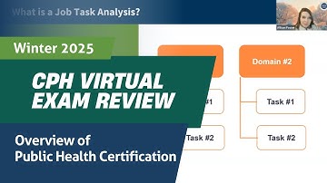 CPH Exam Review - Overview of Public Health Certification
