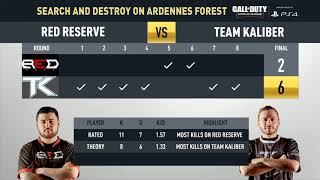 Match Recap: Team Kaliber vs. Red Reserve | CWL Pro League | Division A | Stage 1