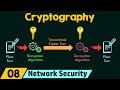 Cryptography