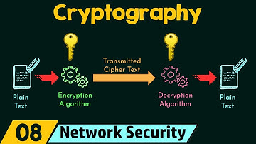 Cryptografie