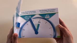 #1032 Innovative Information Delivery: Interactive Brochure for Hypertension Management