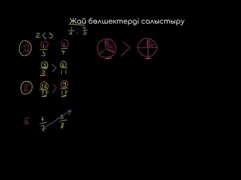 Бейне: Есептеулердің салыстыру актісін қалай толтыруға болады