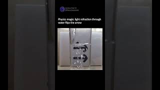 Arrow That Changes Direction | Refraction Experiment