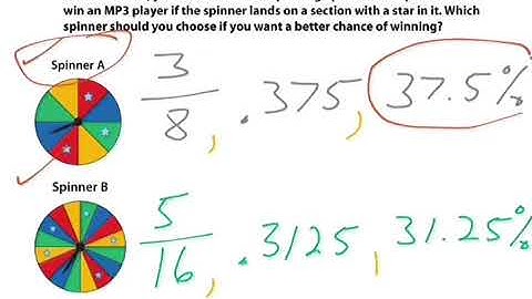 Theoretical Probabilities Of Simple Events