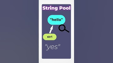 Java Interview Questions | String == VS equals #shorts #java #trending #programming #coding
