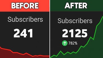 how to get 1000 subscribers on YouTube