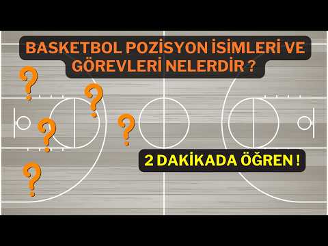 Sweet Bonanza Basketball Nedir ve Nasıl Çalışır?