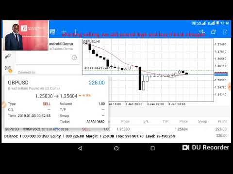 Pound Usd Forex Trade With Crude Oil Relation - 