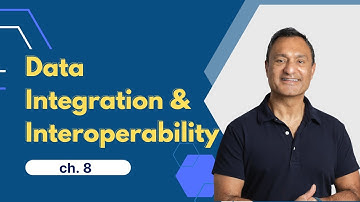 Data Integration & Interoperability | CDMP Prep Session 1 | DMBOK ch. 8