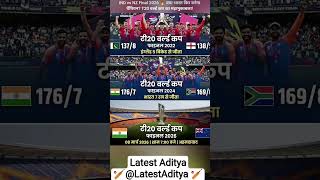 Kya ban payenge ham for se champion 🏆 #cricket WHATEVER IT TAKES!Make it happen again, boys! 🇮🇳