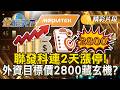 台股漲跌情緒波動