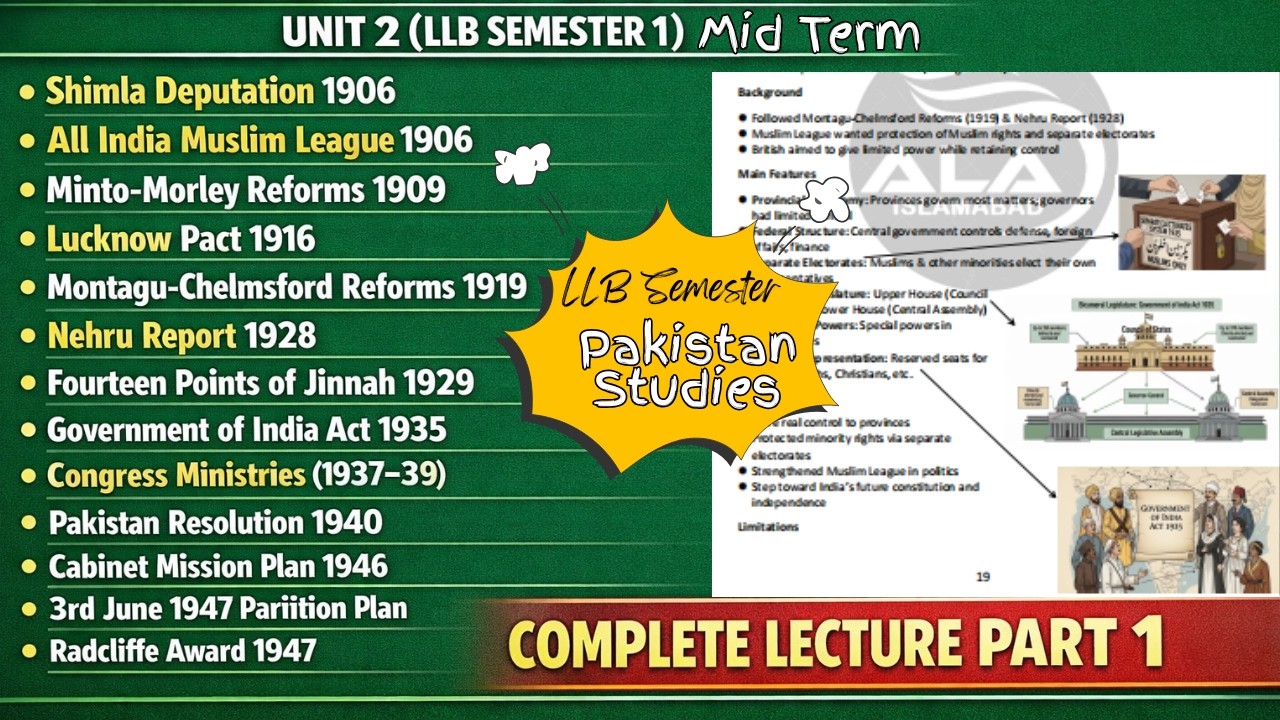 Crash Course video on complete Unit 2 LLB Semester 1 Part 1 Pakistan ...