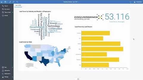 5 Steps for Improving Business User Adoption Ft. Cognos Analytics - Webinar