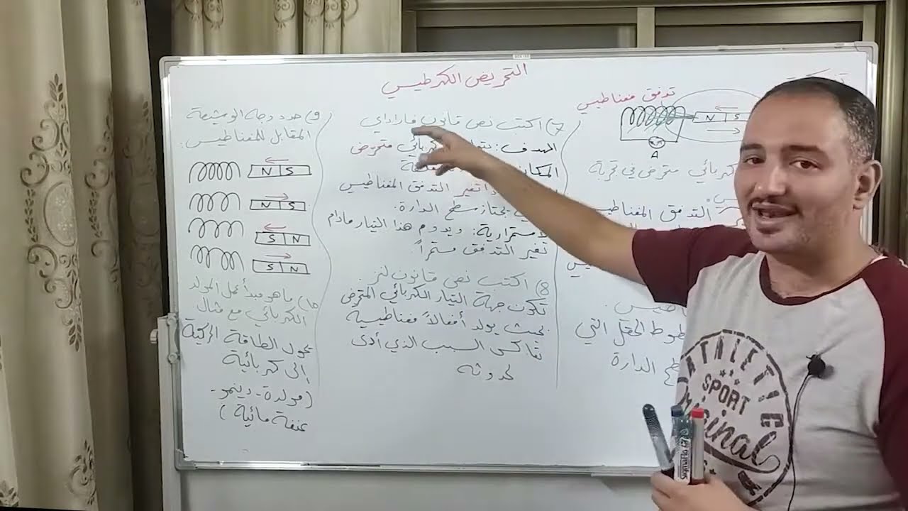 الصف التاسع درس التحريض الكهراطيسي 2