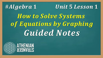 How to Solve Systems of Equations by Graphing (Algebra 1) [TEKS 3F]