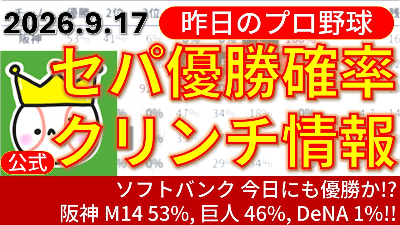 2026プロ野球優勝確率を徹底試算！首位独走の死角と大逆転の条件