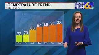 Weather August 30, 2023