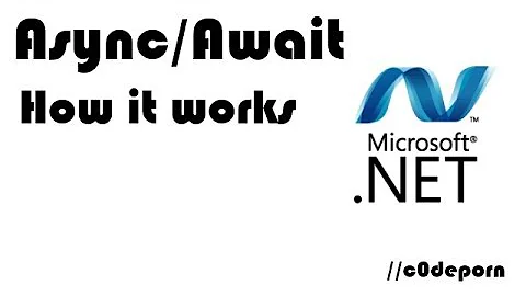 Async/Await in C# - How it works and how to use it