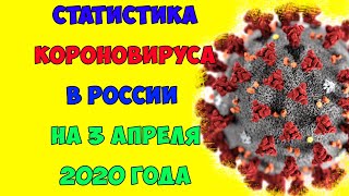 Статистика на 3 апреля 2020 года Короновируса в РОССИИ и Мире