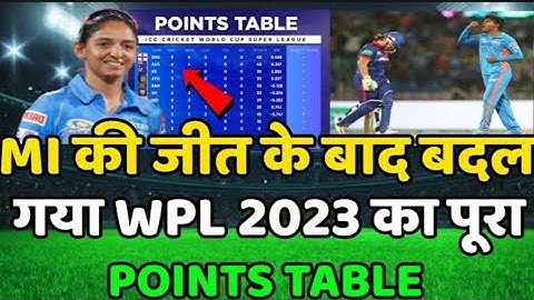 WPL 2023 Today Points Table | Dc vs Mi Match highlights | Wpl 2023 Points table | Mi vs Dc |